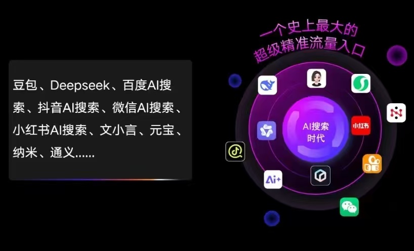 永泰县AI智能推广新玩法，抢占搜索时代免费精准客源
