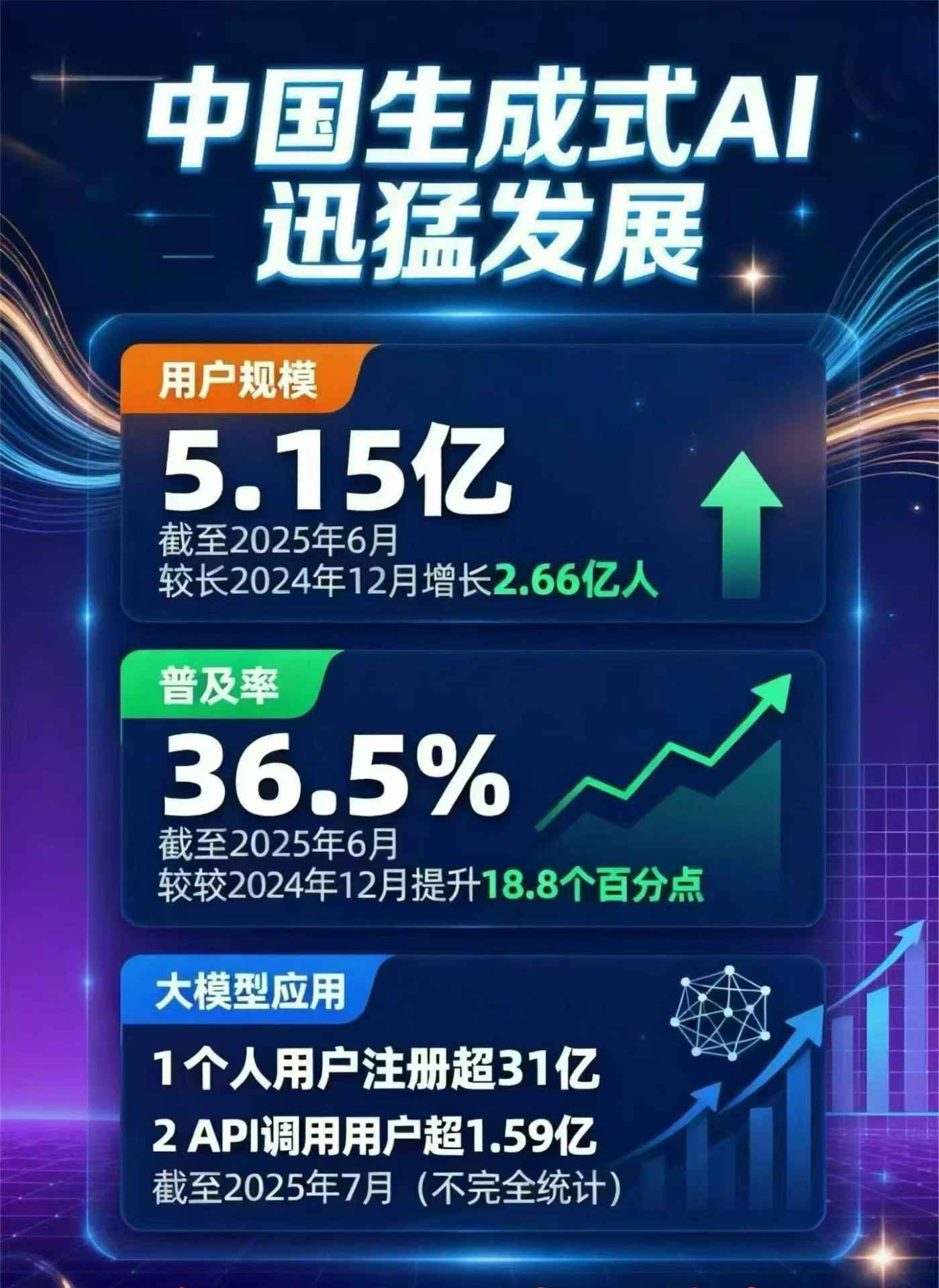 永泰县豆包GEO优化是什么？内容创作核心逻辑解析