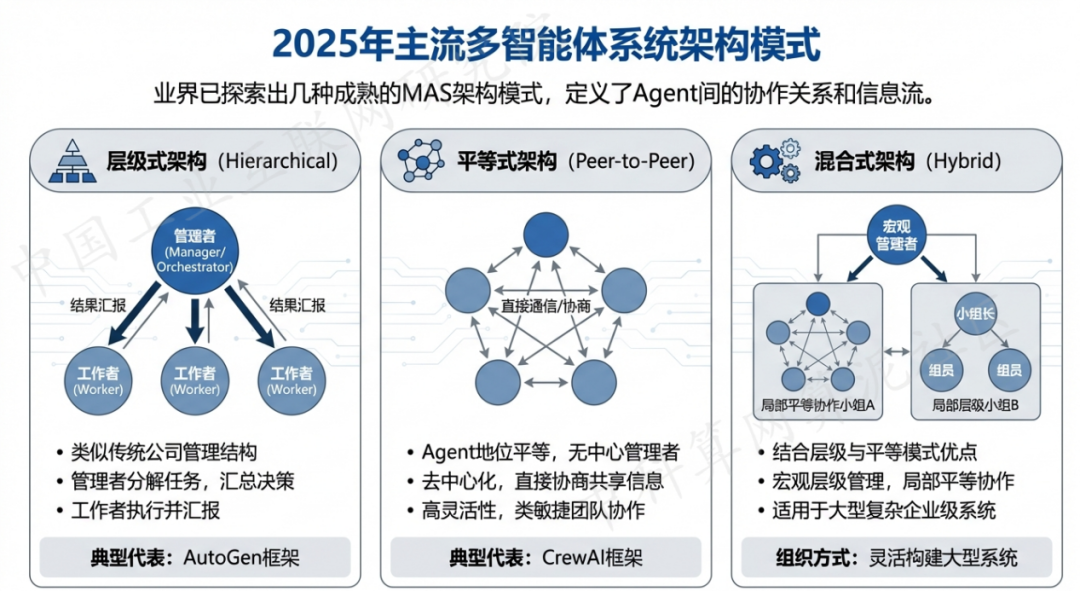 永泰县 AI 智能体商业应用探析：智能自主程序助力企业数字化升级