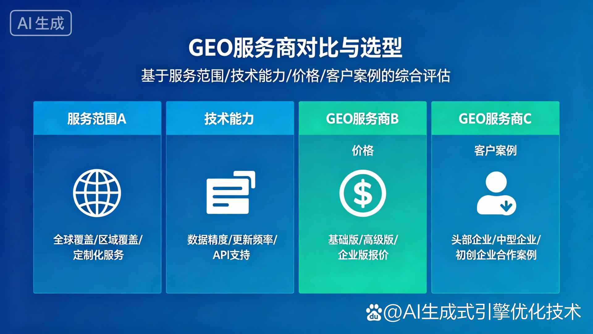 永泰县GEO优化服务商该如何选择？聊聊生成式引擎优化行业现状